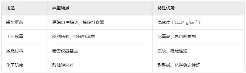 廊坊铅棒辐射屏蔽